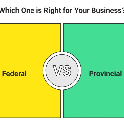 infographic Federal vs Provincial